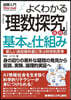 よくわかる「理數探究基礎」の基本と仕組み