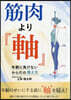筋肉より『軸』