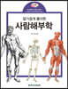 알기쉽게 풀이한 사람해부학