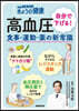 高血壓
