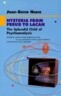 Hysteria from Freud to Lacan (Paperback) - The Splendid Child of Psychoanalysis