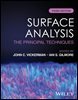 Surface Analysis