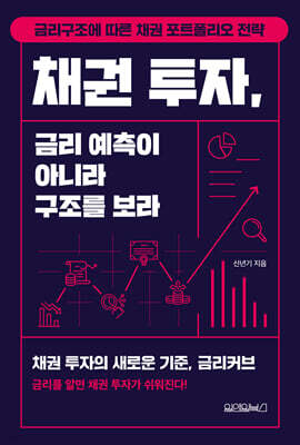 채권 투자, 금리 예측이 아니라 구조를 보라