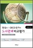 한국과 OECD국가의 노사관계 비교평가