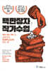 백만장자 작가수업