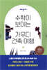 수학이 보이는 가우디 건축 여행