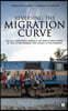 Reversing the Migration Curve