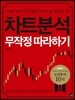 차트분석 무작정 따라하기