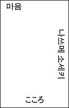 마음