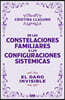 de Las Constelaciones Familiares a Las Configuraciones Sistémicas / From Family Constellations to Systemic Configurations: El Daño Invisible