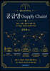 성경으로 배우는 공급망(Supply Chain)