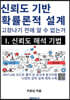 신뢰도 기반 확률론적 설계 1 : 신뢰도 해석 기법