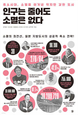인구는 줄어도 소멸은 없다