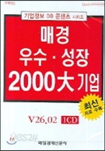 매경 우수ㆍ성장 2000 대 기업