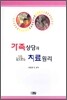가족상담과 치료원리