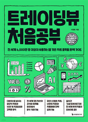 [대여] 트레이딩뷰 처음공부