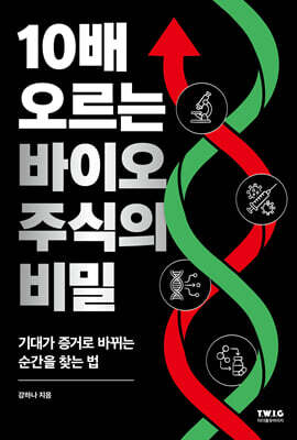 10배 오르는 바이오 주식의 비밀