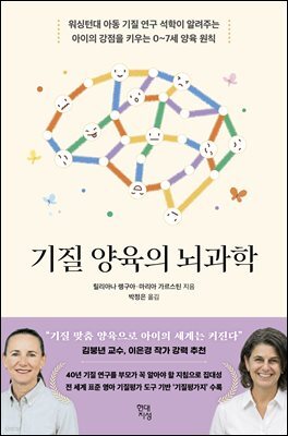 기질 양육의 뇌과학
