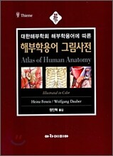 해부학용어그림사전