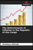 The Determinants of Inflation in the Republic of the Congo