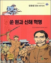 상품명