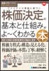 最新株價決定の基本と仕組みがよ~くわかる