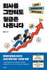 회사를 그만둬도 월급은 나옵니다