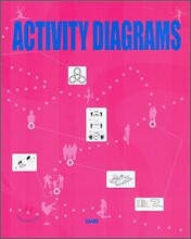 ACTIVITY DIAGRAMS