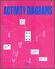 ACTIVITY DIAGRAMS