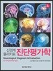 신경계물리치료 진단평가학