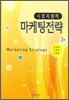 시장지향적 마케팅전략