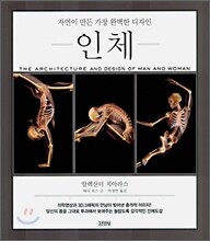 인체, 자연이 만든 가장 완벽한 디자인