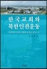 한국 교회와 북한 인권 운동