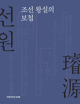 선원, 조선 왕실의 보첩