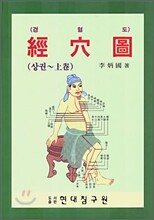 경혈도 상권