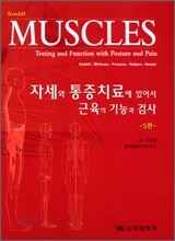 자세와 통증치료에 있어서 근육의 기능과 검사