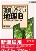 理解しやすい地理B