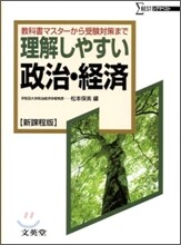 理解しやすい政治.經濟