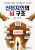 신천지인의 뇌 구조
