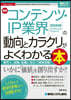 最新コンテンツ.IP業界の動向とカラクリ