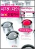 시각 디자인 산업기사