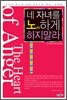 네 자녀를 노하게 하지 말라