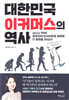 대한민국 이커머스의 역사