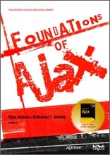 Foundations Of Ajax