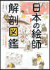 日本の繪師解剖圖鑑