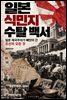 일본 식민지 수탈 백서