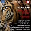 Ryan Scott 앤드류 스태닐랜드: 토킹 다운 더 타이거 (Andrew Staniland: Talking Down the Tiger)