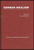 German Idealism