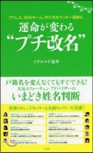상품명