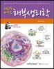 해부생리학